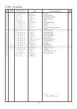 Предварительный просмотр 92 страницы Gemsy GEM2210/1310 Operating Instructions Manual