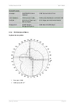 Preview for 60 page of Gemtek Systems P-380 User Manual