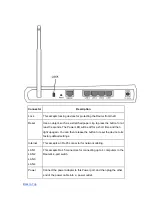 Preview for 17 page of Gemtek Systems R921212G User Manual