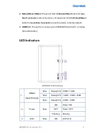 Preview for 9 page of Gemtek Systems WIXFMM-109 User Manual