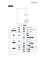 Preview for 43 page of Gemtek Systems WIXFMM-109 User Manual