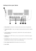 Preview for 2 page of Gemtek Systems WLTFQT141GN Quick Installation Manual