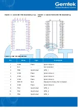 Предварительный просмотр 4 страницы Gemtek GL6509 Manual