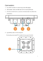 Preview for 3 page of Gemtek WLTGG-122 Quick Installation Manual