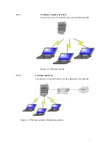 Предварительный просмотр 7 страницы Gemtek WX-1516 User Manual