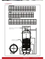 Предварительный просмотр 5 страницы GEMTEX Heating Solutions Ltd GTX 150 Manual