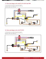 Предварительный просмотр 15 страницы GEMTEX Heating Solutions Ltd GTX 150 Manual