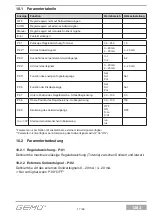 Preview for 17 page of Gemu 1283 Installation, Operating And Maintenance Instructions