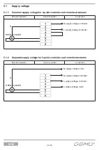 Preview for 32 page of Gemu 1283 Installation, Operating And Maintenance Instructions