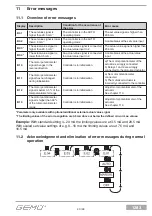 Preview for 43 page of Gemu 1283 Installation, Operating And Maintenance Instructions