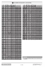 Preview for 20 page of Gemu 1436 cPos eco Operating Instructions Manual