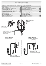 Preview for 48 page of Gemu 1436 cPos eco Operating Instructions Manual