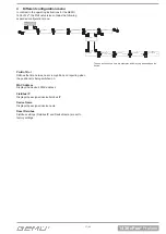 Preview for 17 page of Gemu 1436 cPos Profinet Operating Instructions Manual