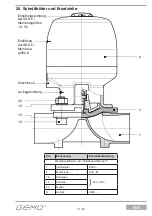 Предварительный просмотр 21 страницы Gemu 650 Manual