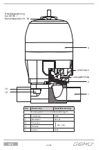 Предварительный просмотр 22 страницы Gemu 650 Manual