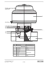 Предварительный просмотр 23 страницы Gemu 650 Manual