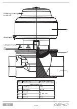 Предварительный просмотр 24 страницы Gemu 650 Manual