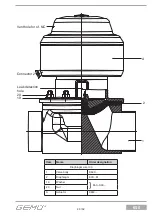 Предварительный просмотр 49 страницы Gemu 650 Manual