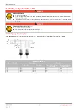 Preview for 20 page of Gemu GEMU 1242 Operating Instructions Manual