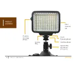 Предварительный просмотр 6 страницы Genaray Led-5300 Instructions Manual