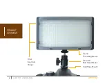 Предварительный просмотр 6 страницы Genaray LED-5700T User Manual