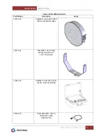 Preview for 7 page of GENASYS LRAD 1950XL Equipment Manual