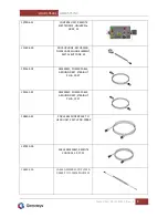 Предварительный просмотр 8 страницы GENASYS LRAD 1950XL Equipment Manual