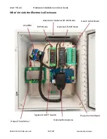 Preview for 8 page of Genave Alert 150-AC Hardware Manual