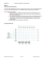 Preview for 21 page of Genave MP3 Node Hardware Manual