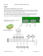 Предварительный просмотр 19 страницы Genave RXC-3080 Hardware Manual