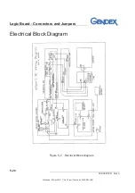 Предварительный просмотр 54 страницы Gendex Expert DC Service Manual