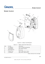 Предварительный просмотр 59 страницы Gendex Expert DC Service Manual