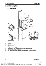 Preview for 8 page of Gendex GXDP-300 User Manual