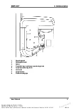 Preview for 9 page of Gendex GXDP-300 User Manual