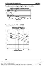 Preview for 43 page of Gendex GXDP-300 User Manual