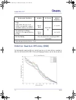 Preview for 38 page of Gendex GXS-700 User Manual