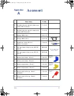 Preview for 149 page of Gendex GXS-700 User Manual