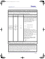 Preview for 206 page of Gendex GXS-700 User Manual