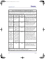 Preview for 256 page of Gendex GXS-700 User Manual