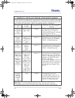 Preview for 306 page of Gendex GXS-700 User Manual