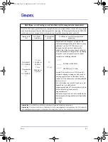 Preview for 307 page of Gendex GXS-700 User Manual