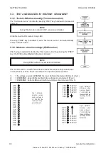 Предварительный просмотр 39 страницы Gendex ORALIX AC Manual