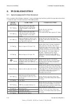 Предварительный просмотр 61 страницы Gendex ORALIX AC Manual