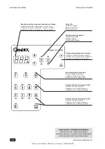 Предварительный просмотр 75 страницы Gendex ORALIX AC Manual