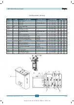 Предварительный просмотр 155 страницы Gendex ORTHORALIX 9200 Service Manual