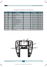 Предварительный просмотр 160 страницы Gendex ORTHORALIX 9200 Service Manual