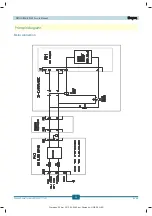 Предварительный просмотр 169 страницы Gendex ORTHORALIX 9200 Service Manual