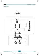 Предварительный просмотр 176 страницы Gendex ORTHORALIX 9200 Service Manual