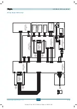 Предварительный просмотр 186 страницы Gendex ORTHORALIX 9200 Service Manual