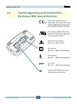 Preview for 10 page of Gendex VisualiX eHD User And Service Manual